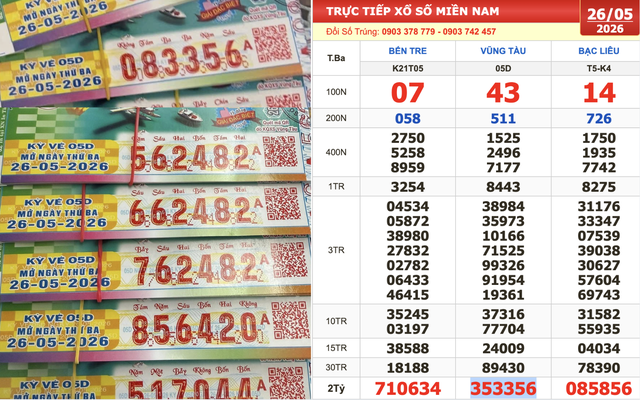  Tin vui cho người trúng số đài Vũng Tàu - Ảnh 1.