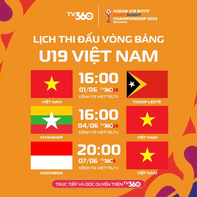 Lộ diện kênh phát sóng U.19 Việt Nam tranh tài với Thái Lan, Indonesia và Úc- Ảnh 1. Lộ diện kênh phát sóng U.19 Việt Nam tranh tài với Thái Lan, Indonesia và Úc- Ảnh 1.