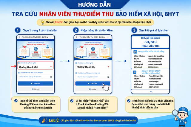 BHXH TP.Đà Nẵng: Số hóa '590 điểm thu' và minh bạch hóa dịch vụ công - Ảnh 1.