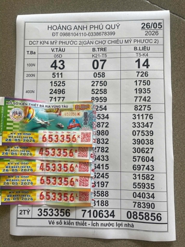 TP.HCM: Độc lạ tờ vé 653356 trúng xổ số miền Nam, người bán vé số gặp may - Ảnh 1.
