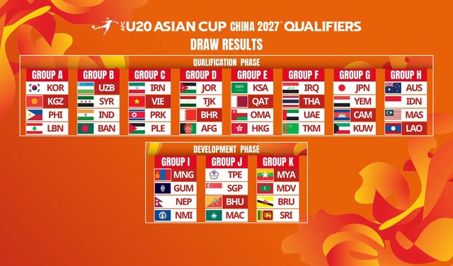 Chủ nhà U.20 Việt Nam đấu U.20 Iran, Triều Tiên và Palestine ở vòng loại châu Á: TV360 phát trực tiếp- Ảnh 2. Chủ nhà U.20 Việt Nam đấu U.20 Iran, Triều Tiên và Palestine ở vòng loại châu Á: TV360 phát trực tiếp- Ảnh 2.
