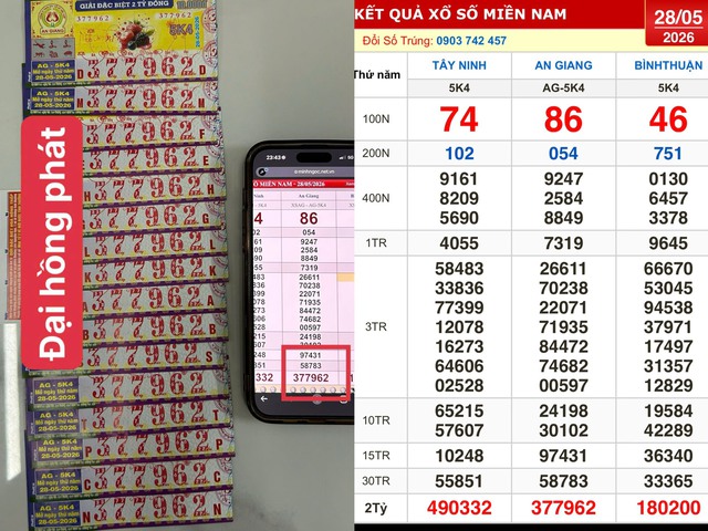 Trúng độc đắc 32 tỉ xổ số miền Nam đài An Giang, khách đổi thưởng trong đêm - Ảnh 1.