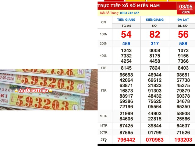 Xổ số miền Nam ng&agrave;y 3 th&aacute;ng 5: Một kh&aacute;ch tr&uacute;ng 800 triệu đ&agrave;i Đ&agrave; Lạt- Ảnh 1.
