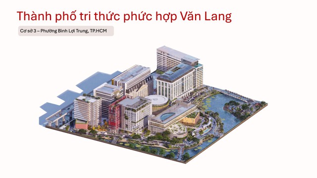 Trường ĐH Văn Lang v&agrave; Đại học Quốc gia Singapore (NUS) k&yacute; kết hợp t&aacute;c - Ảnh 4.