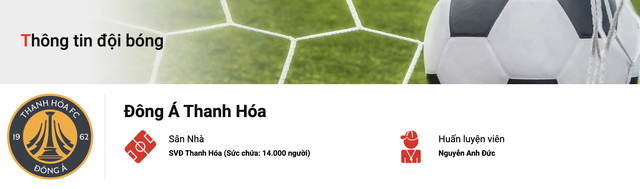 HLV Nguyễn Anh Đức hết cảnh thất nghiệp, đầu qu&acirc;n cho đội b&oacute;ng &lsquo;đặc biệt&rsquo;: HLV Mai Xu&acirc;n Hợp đi đ&acirc;u?- Ảnh 1.
