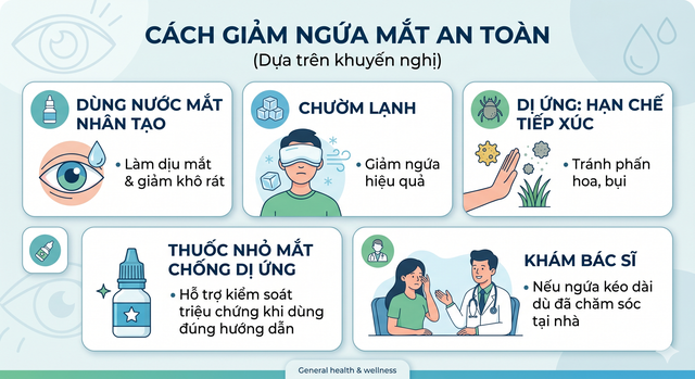 Ngứa mắt đừng vội dụi: Chuyên gia cảnh báo những nguy cơ ít người ngờ tới - Ảnh 2.