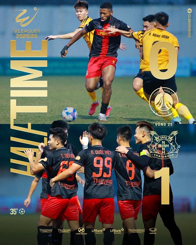 Tân HLV Chu Đình Nghiêm ra mắt mỹ mãn, Ninh Bình đánh bại Thanh Hóa: Leo thẳng tốp 3 V-League- Ảnh 1. Tân HLV Chu Đình Nghiêm ra mắt mỹ mãn, Ninh Bình đánh bại Thanh Hóa: Leo thẳng tốp 3 V-League- Ảnh 1.