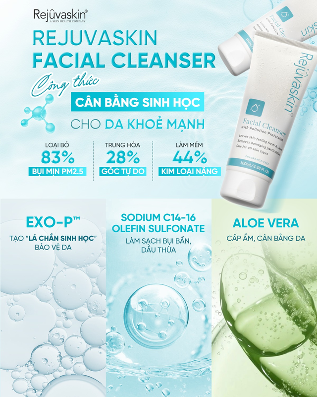 Da nổi mụn v&igrave; bụi bẩn? Rejuvaskin Facial Cleanser l&agrave;m sạch s&acirc;u, giải ph&oacute;ng da b&iacute;t tắc - Ảnh 4.