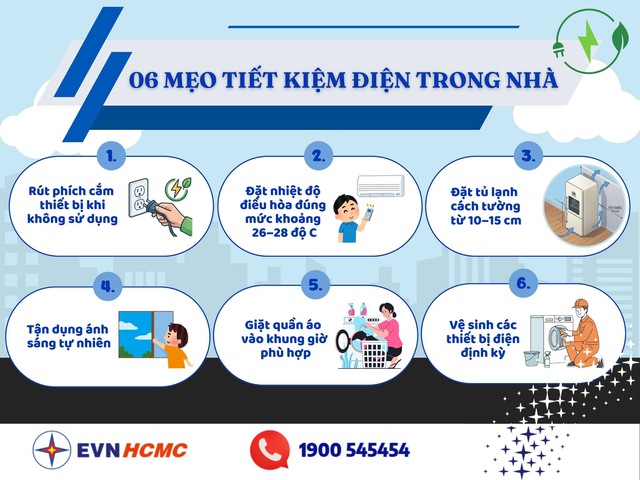 Khoảng c&aacute;ch kh&ocirc;ng c&ograve;n l&agrave; r&agrave;o cản nhờ c&aacute;ch l&agrave;m truyền th&ocirc;ng hiệu quả ở EVNHCMC - Ảnh 3.