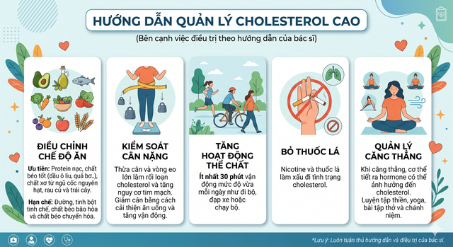 Uống nước hạt chia c&oacute; gi&uacute;p giảm cholesterol? - Ảnh 2.