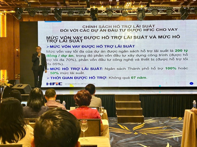 HFIC cho vay hỗ trợ l&atilde;i suất đến 100% cho doanh nghiệp - Ảnh 1.