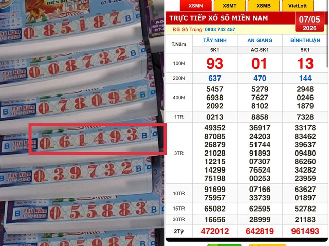 Xổ số miền Nam ng&agrave;y 7 th&aacute;ng 5: Cọc v&eacute; tr&uacute;ng 39,2 tỉ đ&agrave;i B&igrave;nh Thuận lộdiện - Ảnh 1.