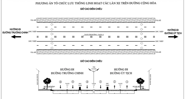  Lưu thông ra sao? - Ảnh 4.