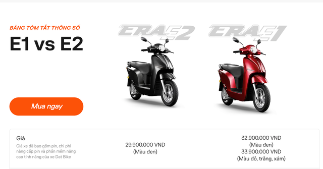 Pin lớn đi 200 km, cốp vẫn rộng 50L: Dat Bike ERA tối ưu thế nào? - Ảnh 5.