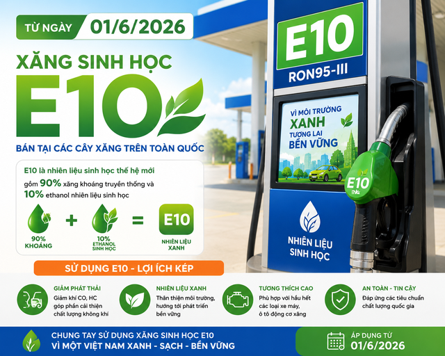 Giá xăng dầu hôm nay 1.6.2026: Xăng E10 có thể giảm tiếp trong tuần này? - Ảnh 1.
