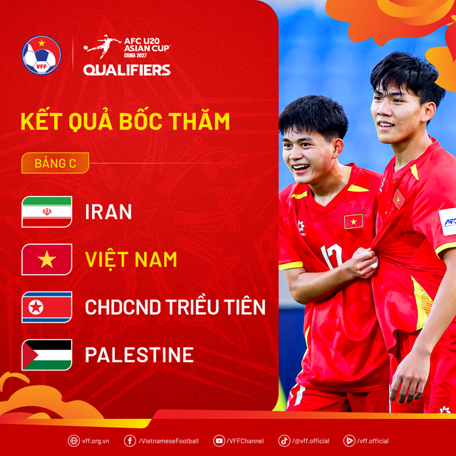 X&aacute;c định k&ecirc;nh ph&aacute;t U.19 Việt Nam tại ch&acirc;u &Aacute;, kh&ocirc;ng phải VTV: Phải qu&ecirc;n ngay nỗi đau thất bại- Ảnh 2.