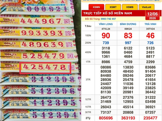 Xổ số miền Nam ng&agrave;y 12 th&aacute;ng 6: V&eacute; tr&uacute;ng đ&agrave;i B&igrave;nh Dương lộ diện sớm - Ảnh 1.