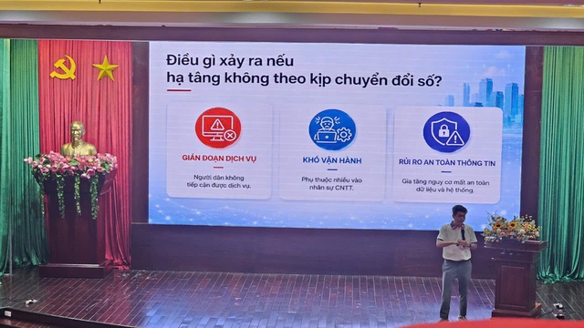 Quản trị dữ liệu số - Động lực phát triển chính quyền số - Ảnh 2.