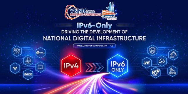 Hơn 400 chuyên gia bàn lộ trình triển khai IPv6-Only tại Việt Nam- Ảnh 1. Hơn 400 chuyên gia bàn lộ trình triển khai IPv6-Only tại Việt Nam- Ảnh 1.