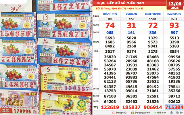 Xổ số miền Nam ngày 13 tháng 6: Người trúng số đài Hậu Giang xuất hiện sớm - Ảnh 1.