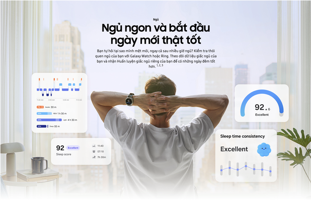 AI đang hiện thực hóa giấc mơ mỗi người đều có một trợ lý sức khỏe - Ảnh 3.