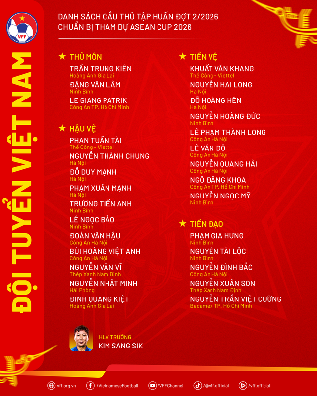 Đội tuyển Việt Nam t&igrave;m được d&ograve;ng m&aacute;u trẻ: X&acirc;y m&oacute;ng cho World Cup 2030- Ảnh 1.