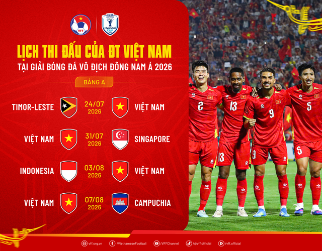 So tài Myanmar, kênh chiếu là... - Ảnh 2.