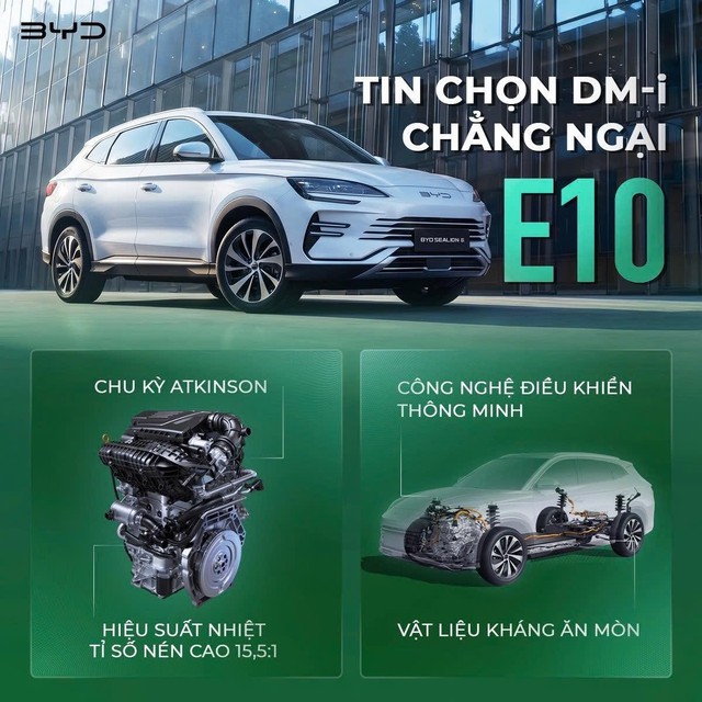 Xăng E10 lên ngôi, xe BYD có gì để tự tin?- Ảnh 1. Xăng E10 lên ngôi, xe BYD có gì để tự tin?- Ảnh 1.