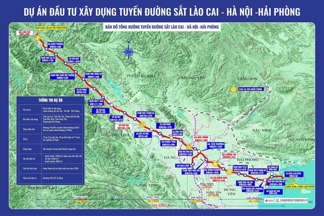 Dự án đường sắt Lào Cai - Hà Nội - Hải Phòng chậm tiến độ - Ảnh 1. Dự án đường sắt Lào Cai - Hà Nội - Hải Phòng chậm tiến độ - Ảnh 1.
