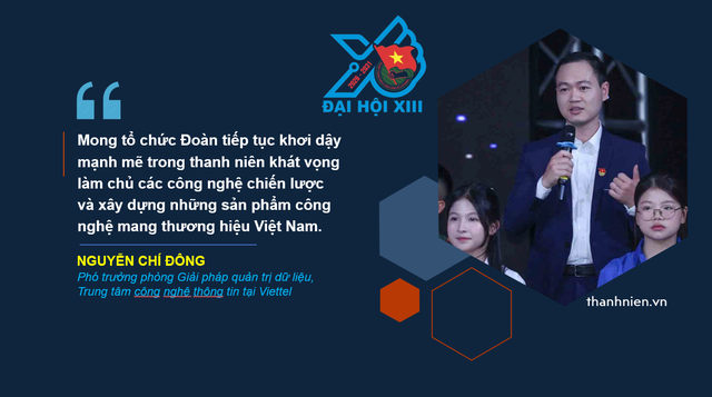 Thư gửi Đại hội Đoàn toàn quốc: Những người trẻ tiêu biểu hiến kế - Ảnh 2.