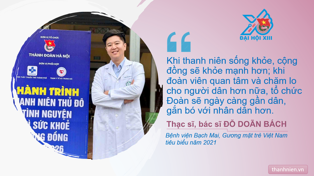 Thư gửi Đại hội Đoàn toàn quốc: Những người trẻ tiêu biểu hiến kế - Ảnh 1.