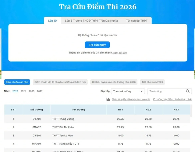 Đã có điểm thi lớp 10 TP.HCM, xem kết quả tại đây - Ảnh 1.