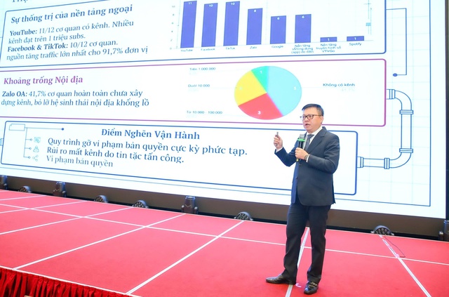 Diễn đàn Báo chí toàn quốc 2026 bàn chiến lược AI- Ảnh 1. Diễn đàn Báo chí toàn quốc 2026 bàn chiến lược AI- Ảnh 1.
