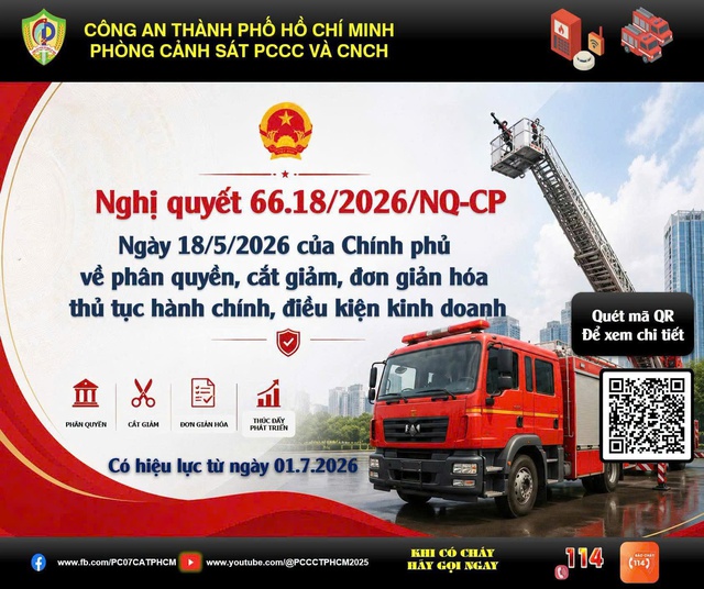 TP.HCM dừng tiếp nhận 3 thủ tục hành chính trong lĩnh vực PCCC từ ngày 20.6- Ảnh 1. TP.HCM dừng tiếp nhận 3 thủ tục hành chính trong lĩnh vực PCCC từ ngày 20.6- Ảnh 1.