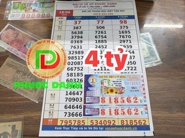 Mua giúp người bán dạo, người đàn ông trúng độc đắc 4 tỉ xổ số miền Nam - Ảnh 1.