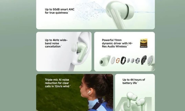 AirPods Pro có đối thủ mới từ Xiaomi với mức giá khó tin - Ảnh 2.