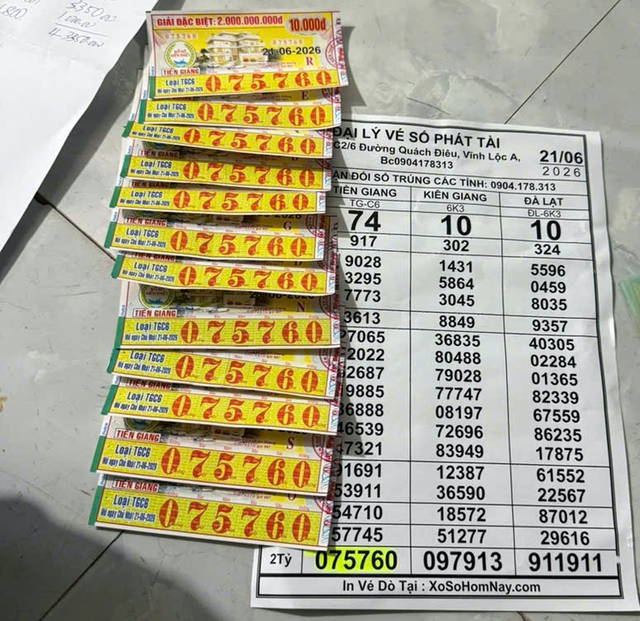 Nhiều người tr&uacute;ng độc đắc xổ số miền Nam đ&agrave;i Tiền Giang, chia nhau 24 tỉ - Ảnh 1.