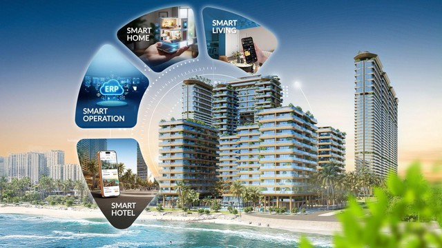 Lộ diện ‘tọa độ’ đón đầu chu kỳ siêu đô thị biển tại TP.HCM- Ảnh 4. Lộ diện ‘tọa độ’ đón đầu chu kỳ siêu đô thị biển tại TP.HCM- Ảnh 4.