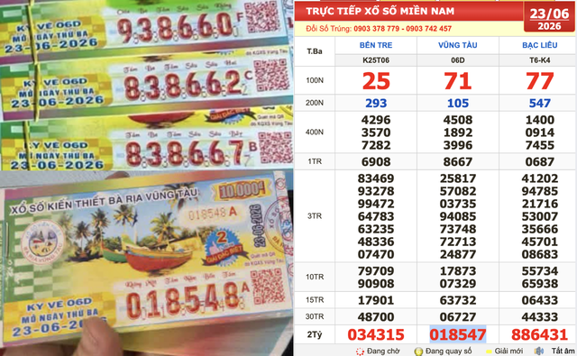 Xổ số miền Nam ngày 23 tháng 6: Mua vé phút cuối, trúng số đài Vũng Tàu- Ảnh 1. Xổ số miền Nam ngày 23 tháng 6: Mua vé phút cuối, trúng số đài Vũng Tàu- Ảnh 1.