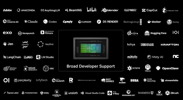 RTX Spark đánh vào điểm yếu của Apple và Qualcomm - Ảnh 1.