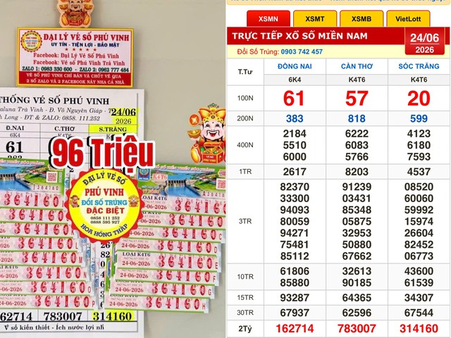 Xổ số miền Nam ngày 24 tháng 6: Người trúng đài Sóc Trăng nhận thưởng sớm - Ảnh 1.