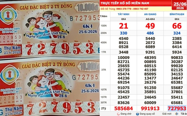 Xổ số miền Nam ng&agrave;y 25 th&aacute;ng 6: Người tr&uacute;ng 4 tỉ đ&agrave;i B&igrave;nh Thuận xuất hiện - Ảnh 1.