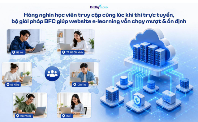 Giải ph&aacute;p cho sự cố nghẽn mạng khi h&agrave;ng ngh&igrave;n học vi&ecirc;n thi trực tuyến c&ugrave;ng l&uacute;c - Ảnh 1.
