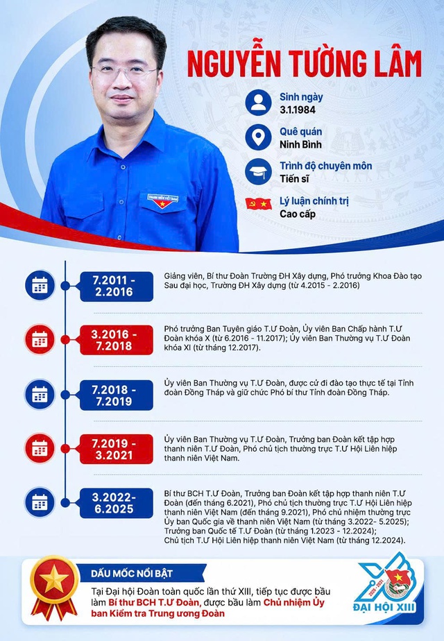 Tiểu sử anh Nguyễn Tường L&acirc;m, B&iacute; thư T.Ư Đo&agrave;n kh&oacute;a XIII - Ảnh 2.