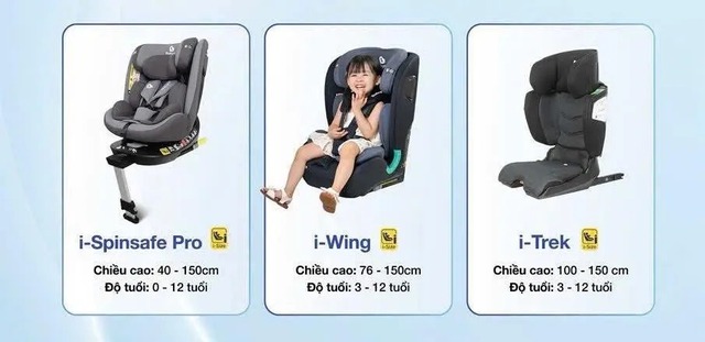 Ghế trẻ em tr&ecirc;n &ocirc; t&ocirc; đ&atilde; mua từ trước, sau 1.7 c&oacute; phải đổi lại? - Ảnh 2.