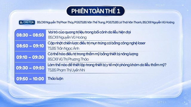 Hội nghị khoa học Bệnh viện Da liễu TP.HCM: Xu hướng c&ocirc;ng nghệ thẩm mỹ nội khoa- Ảnh 4.