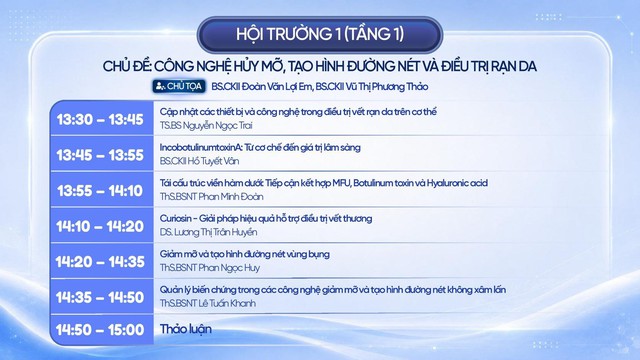 Hội nghị khoa học Bệnh viện Da liễu TP.HCM: Xu hướng c&ocirc;ng nghệ thẩm mỹ nội khoa- Ảnh 8.