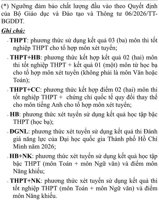Trường đại học đầu tiên thông báo điểm sàn xét tuyển năm 2026 - Ảnh 4.
