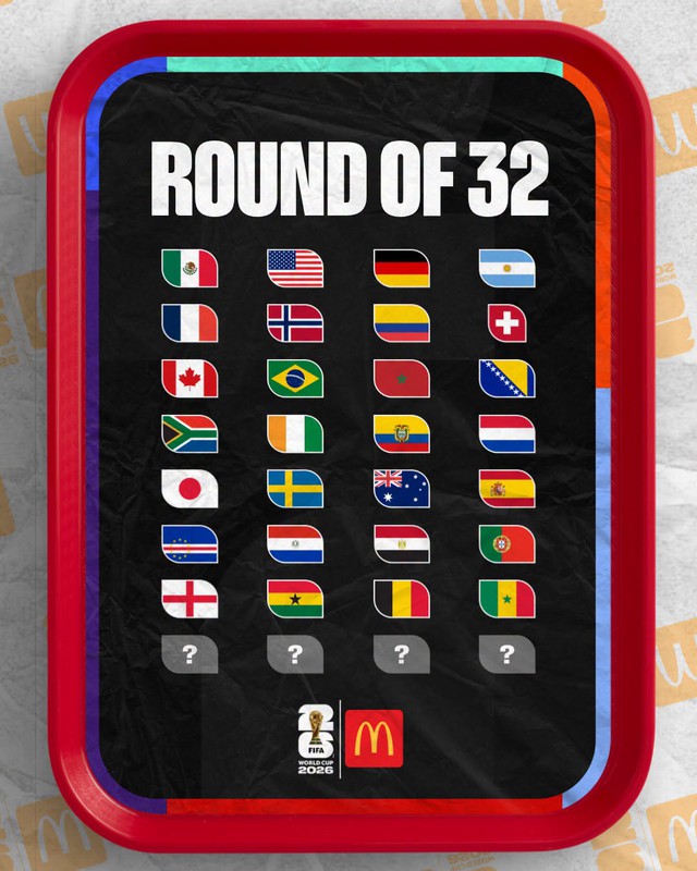 X&aacute;c định 28 đội v&agrave;o v&ograve;ng knock-out World Cup 2026: Lộ diện nhiều cặp đấu hấp dẫn- Ảnh 1.