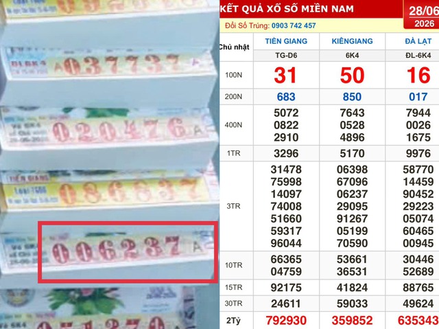 Xổ số miền Nam ng&agrave;y 28 th&aacute;ng 6: Kh&aacute;ch tr&uacute;ng đ&agrave;i Ki&ecirc;n Giang nhận tiền mặt- Ảnh 1.